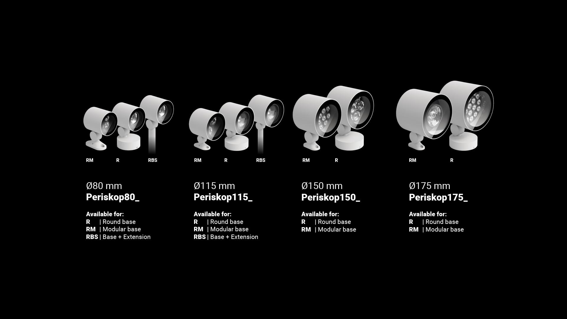 Periskop 1920X1080 Px Sito Web Copia