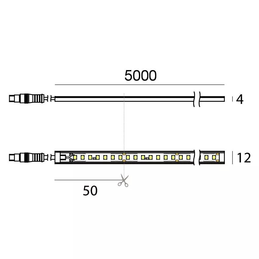 PU_C Plus 140 LEDs/m