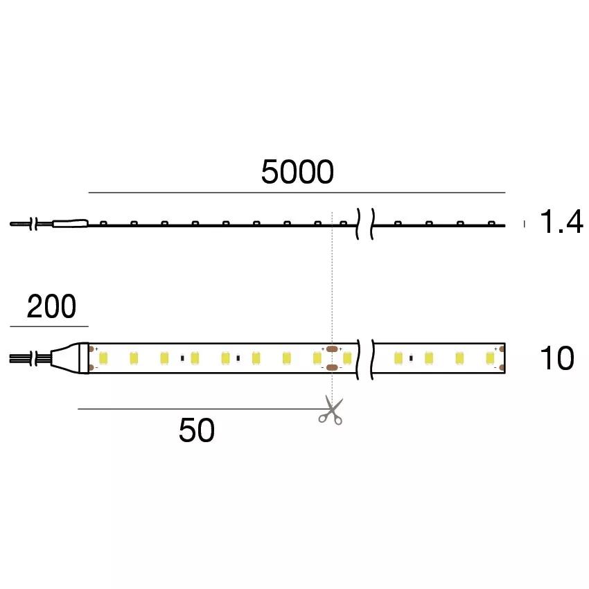 Ribbon HE 160 LEDs/m